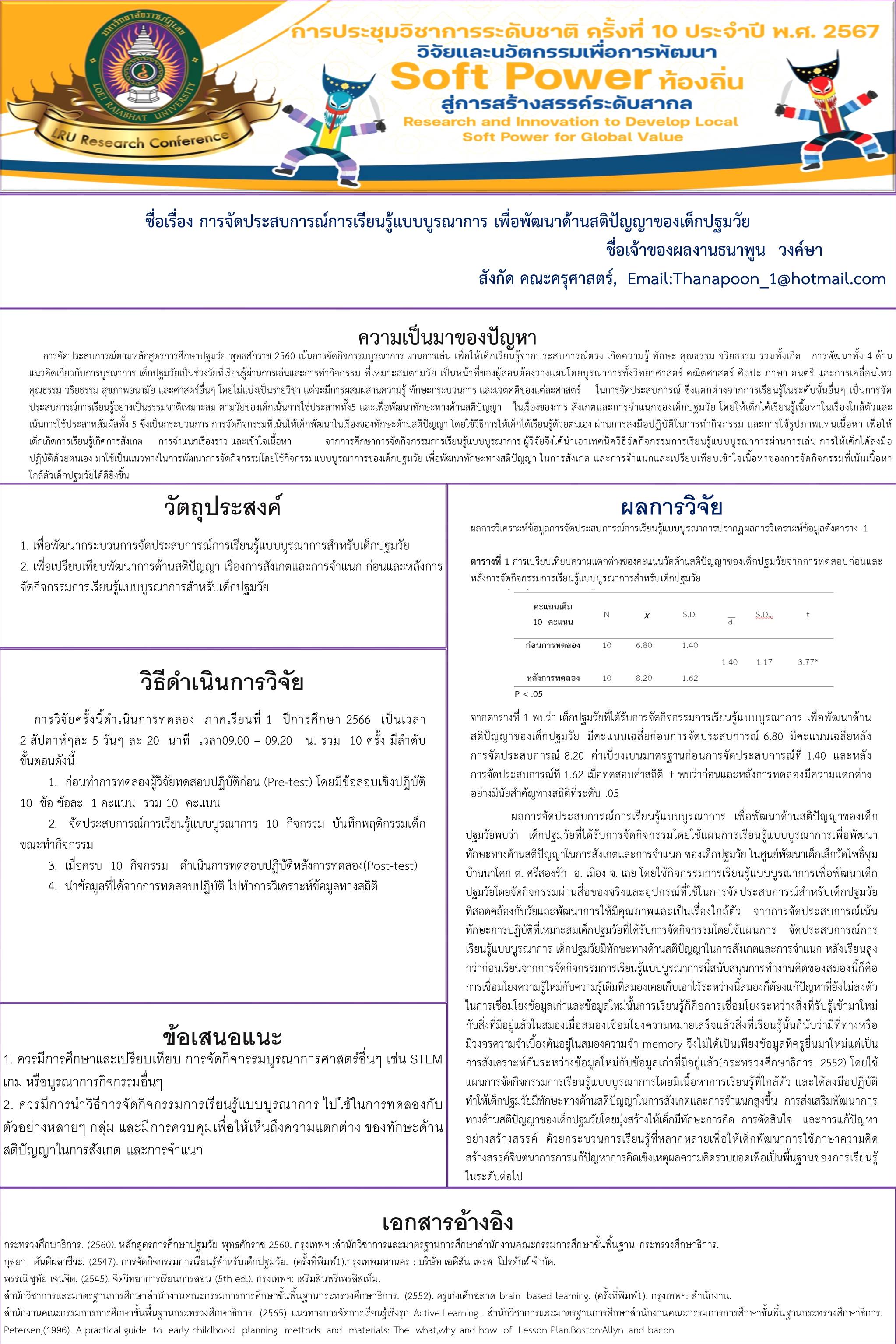 การจัดประสบการณ์การเรียนรู้แบบบูรณาการ เพื่อพัฒนาด้านสติปัญญาของเด็กปฐมวัย